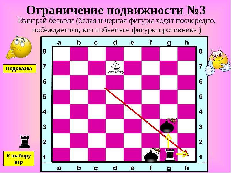 Ограничение подвижности. Ограничение подвижности шахматных. Игра ограничение подвижности. Ограничения шахматных фигур. Ограничение слоном в шахматах.