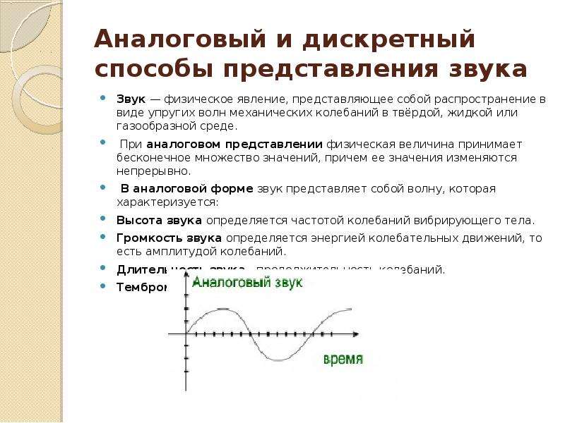 Аналоговый и дискретный способы представления изображений и звука