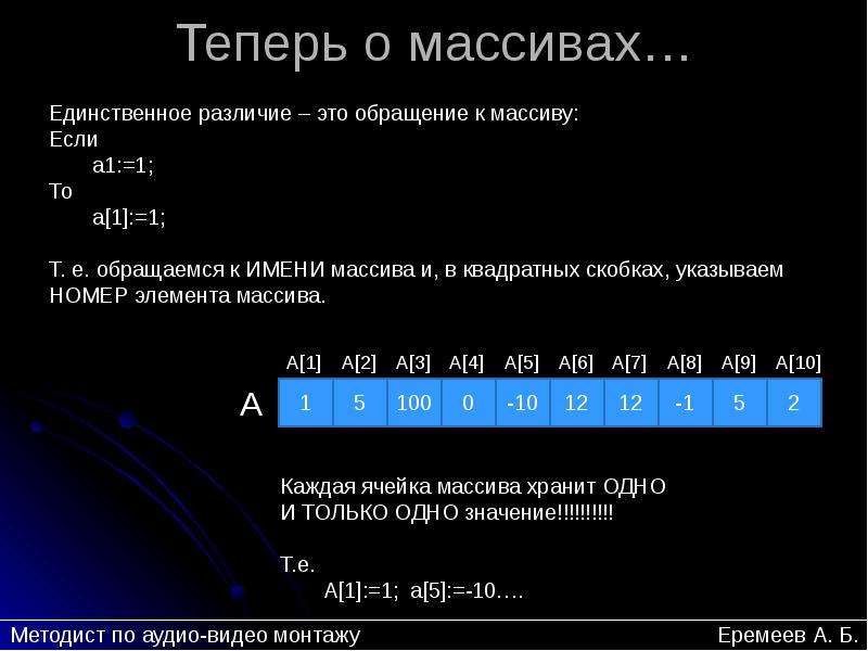 Виды массивов