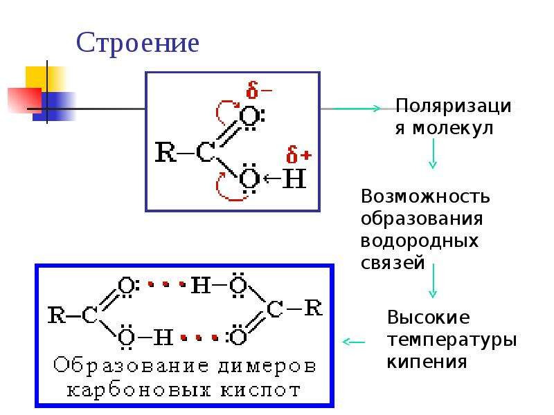 Общая формула карбоксильной группы. Строение карбоксильной группы. Электронное строение карбоновых кислот. Строение карбоксильной группы карбоновых кислот. Сопряжение в карбоксильной группе.
