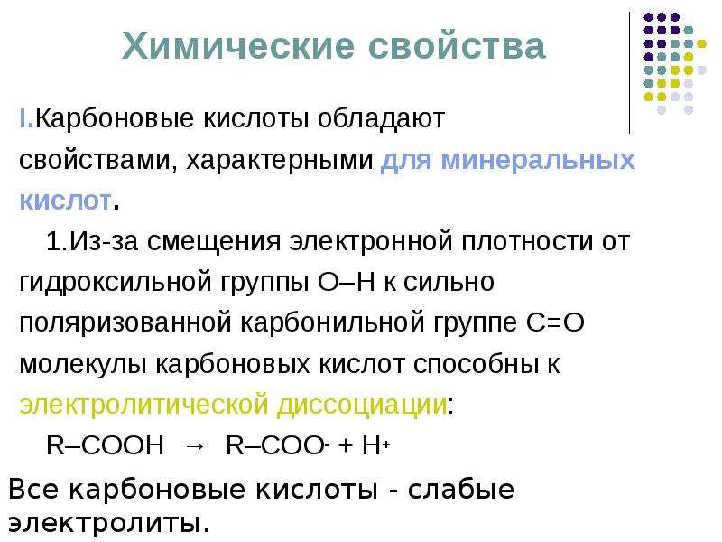 Свойства me