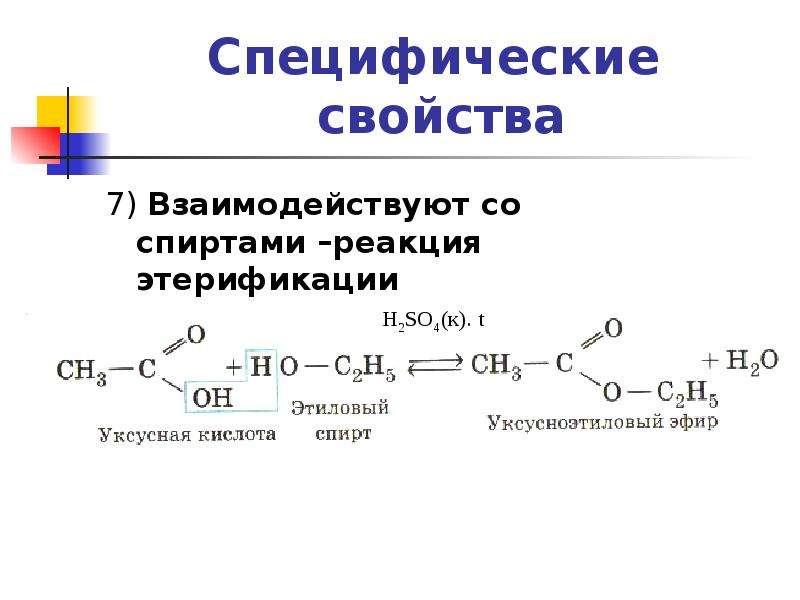 Реакция этерификации уксусной кислоты с этанолом. Этерификация Глюкозы. Этерификация уксусной кислоты. Реакция этерификации уксусной кислоты. Монокарбоновые кислоты этерификация.