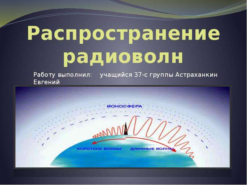 Распространение радиоволн рисунок