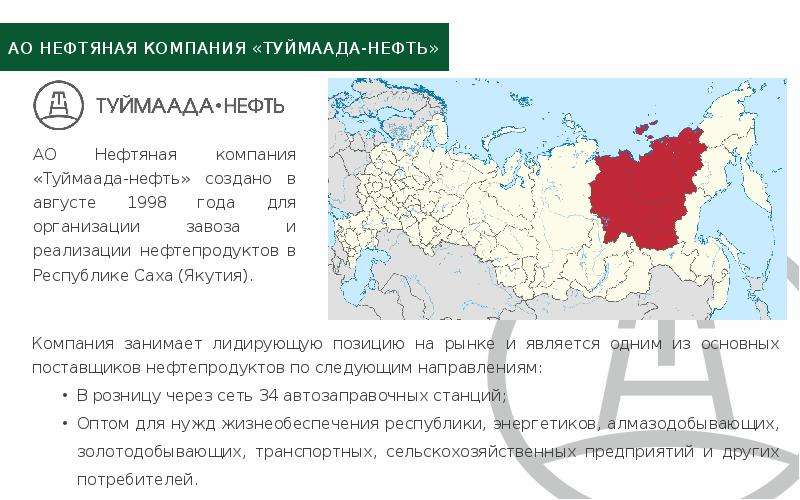 Туймаада нефть бонусная карта