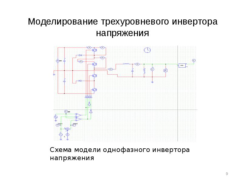 Разработка электропривода