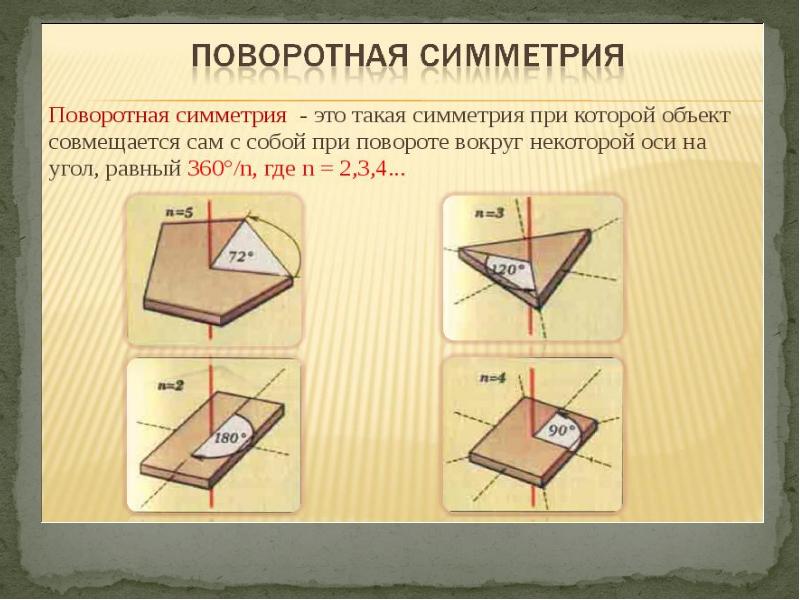 Поворотная симметрия картинки