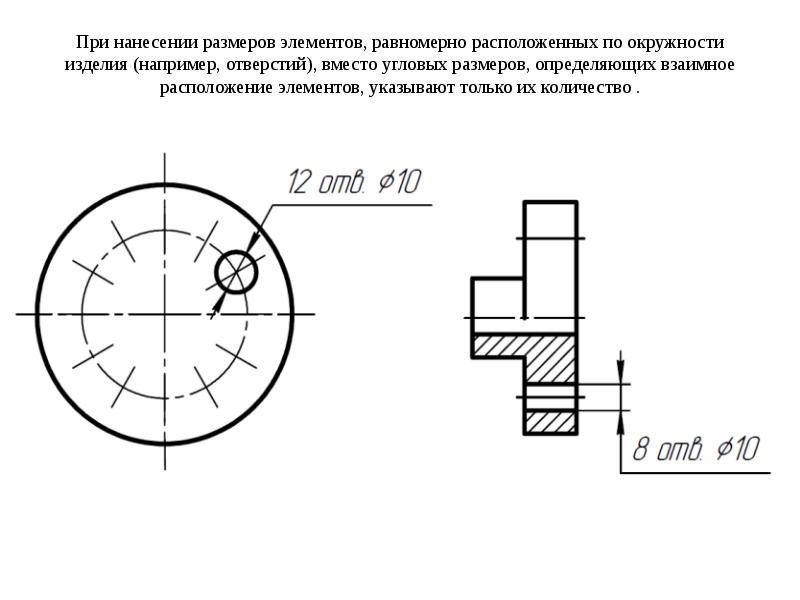 Равномерно расположенных