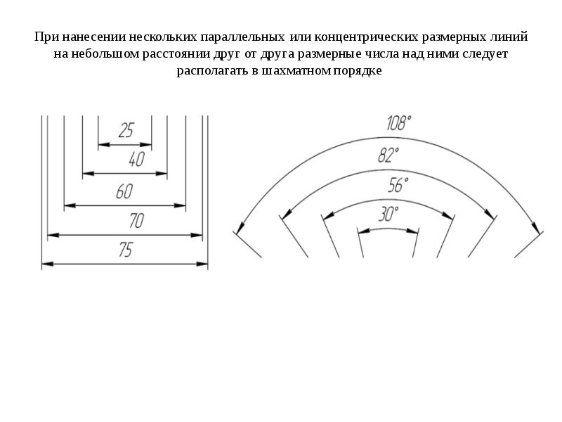 Программа для нанесения размеров на изображение андроид