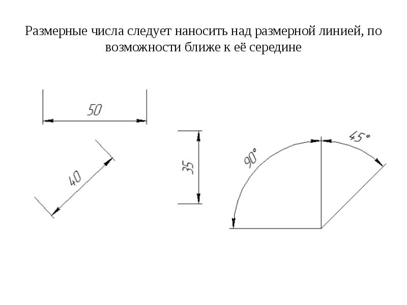 Программа для нанесения размеров на изображение