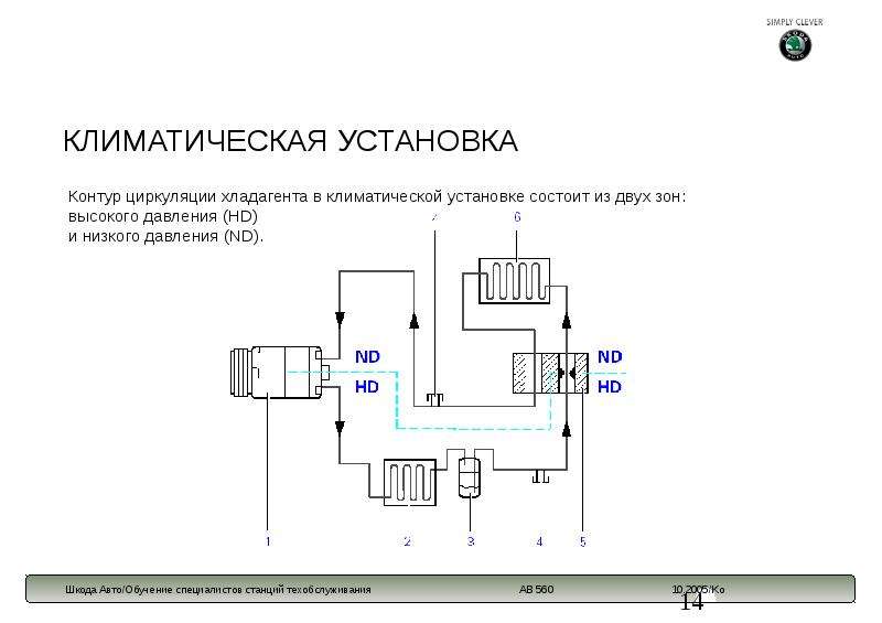 Схема климат контроля