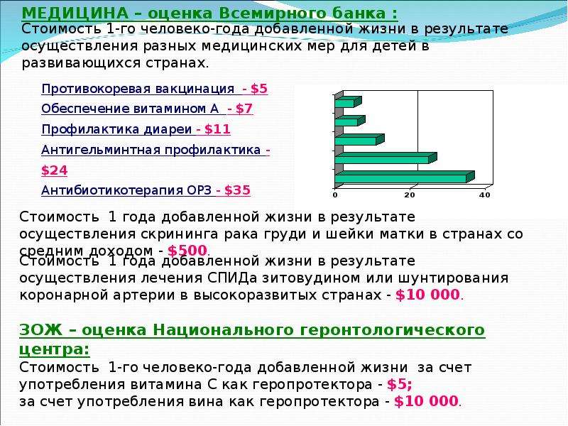 Решение демографии