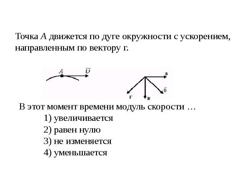 Модуль скорости точки в момент времени