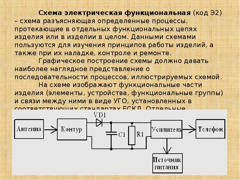 Определить схему