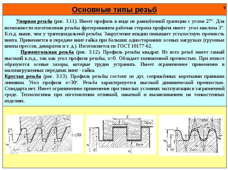 Упорная резьба. Резьба с профилем равнобочной трапеции с углом 30. Угол профиля резьбы 10мм. Основные типы профиля резьбы. Резьба. Основные типы резьбы.