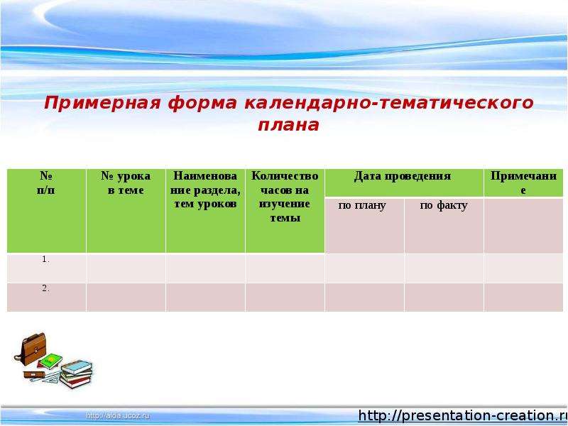 О местах осуществления образовательной деятельности в том числе не указанных в приложении к лицензии