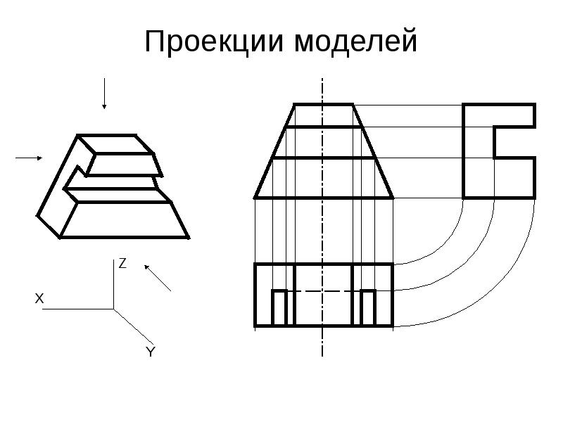 Построение комплексного чертежа модели