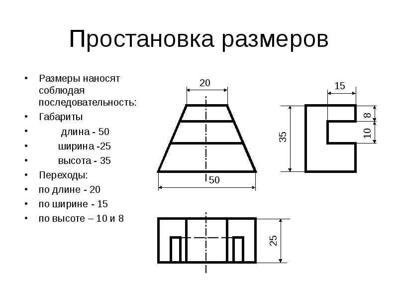 Ширина 25. Габариты порядок. Размеры длина ширина высота последовательность. Габаритные Размеры последовательность. В каком порядке Размеры.