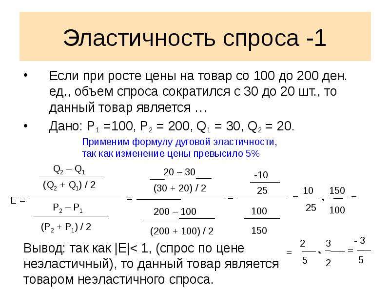 Из 200 картин представленных на вернисаже были куплены 160 сколько процентов