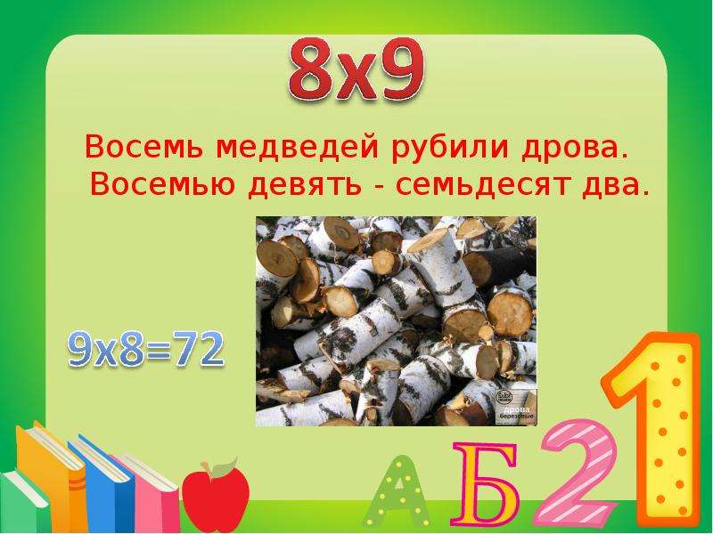 Восемь девять. Восемь медведей рубили дрова восемью девять семьдесят два. Восемью. Восемь девятых.