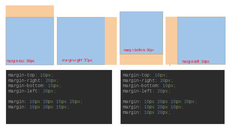 Css картинку по центру блока css