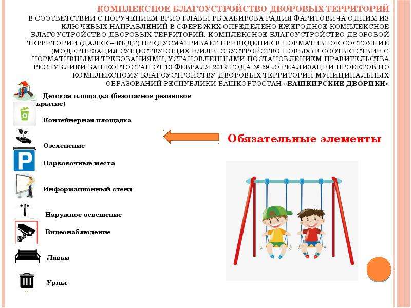 План мероприятий по благоустройству территории детского сада