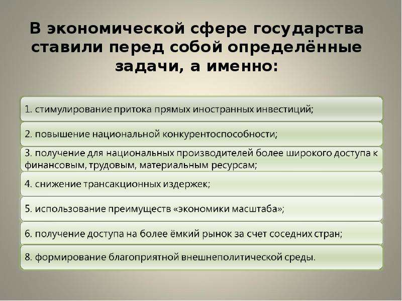 Соглашение о свободной торговле. Экономическая сфера государства. Задачи государства в экономической сфере. Государство поставило задачу. Задание про экономические сферы.