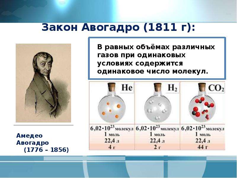 Молярная масса молярный объем газов. Закон Авогадро 1811. Закон Авогадро молярный объем газов. Амедео Авогадро закон. Закон Авогадро в химии кратко.