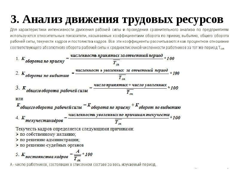 Анализ трудовых ресурсов презентация