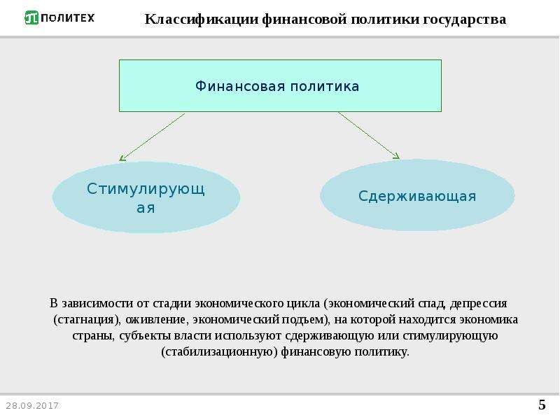 Единая финансовая и денежная политика