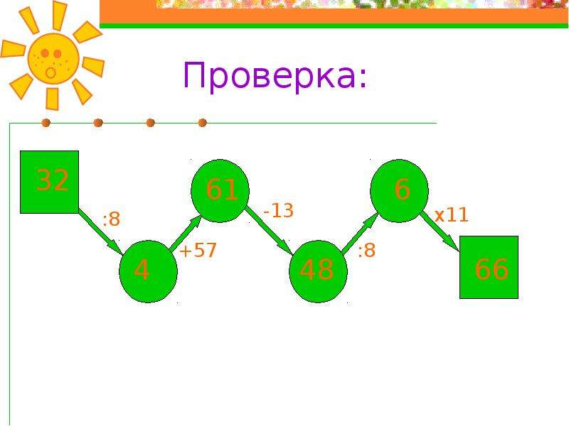 План урока 5 класс натуральные числа. Игры по теме натуральные числа 5 класс. Натуральные числа 5 класс. Натуральные числа 5 класс картинки. Натуральные числа 5 класс презентация.