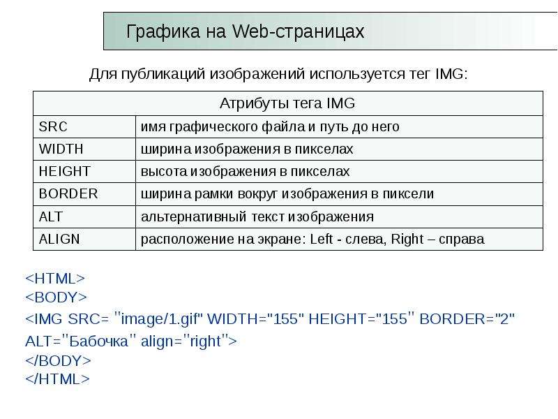 Какой язык разметки понимает и отображает веб браузер