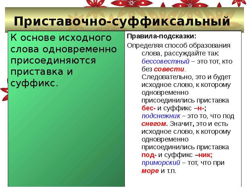 4 слова приставочно суффиксальным способом. Приставочно-суффиксальный способ образования прилагательных. Префиксально-суффиксальный. Суффиксальный способ образования примеры. Слово образованное приставочно-суффиксальным способом.