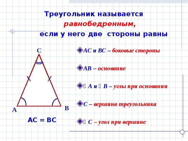 Равнобедренный треугольник почему углы равны. У равнобедренного треугольника 2 стороны равны. Название сторон равнобедренного треугольника. Название углов равнобедренного треугольника. Углы равнобедренного треугольника равны.