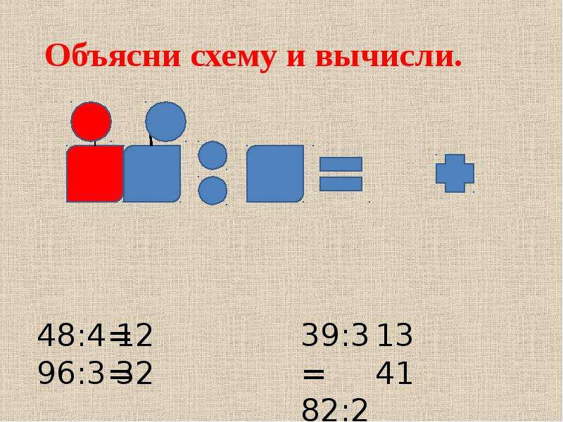 Объясни схему. Схема объяснение математика. Объясните схему. Как объяснить ребенку схема. 9+9= Объясните.