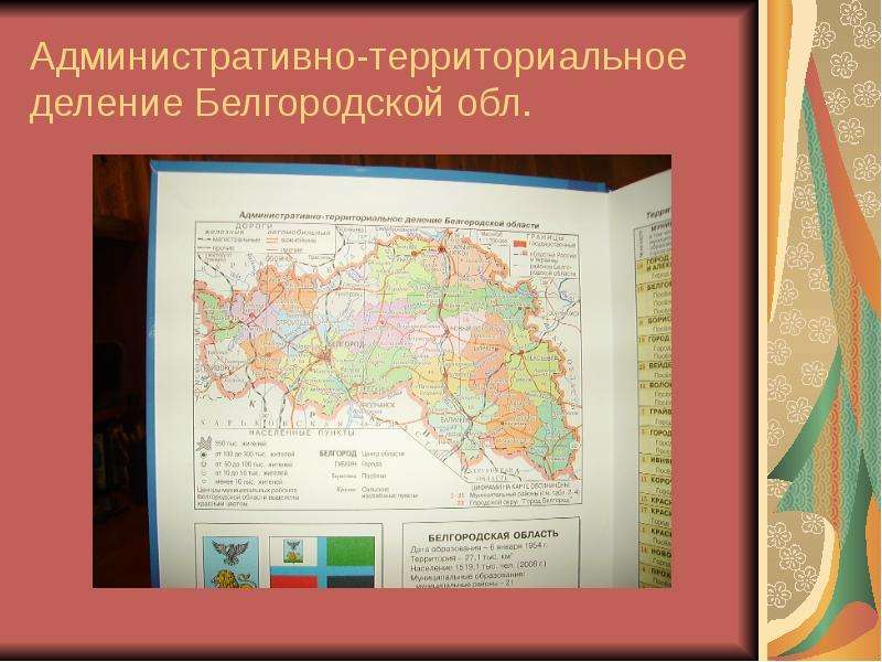 Административно-территориальное деление Белгородской обл.