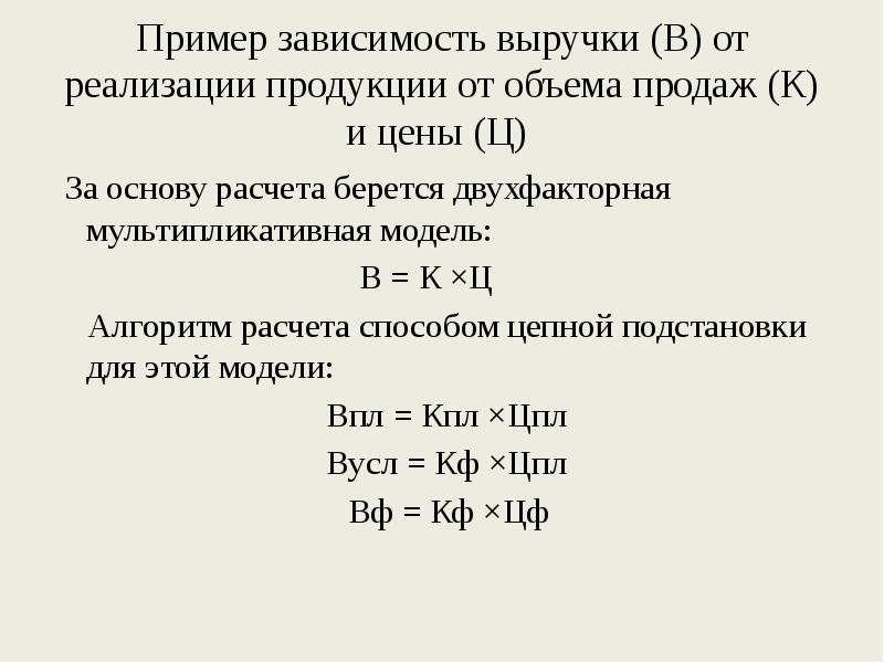 Зависимость выручки от объема