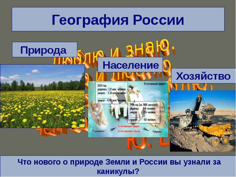 География России. Население и хозяйство. Введение, слайд №3