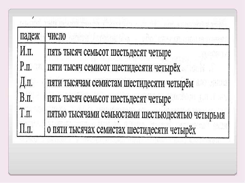 Лететь на всех парах соответствует языковой норме