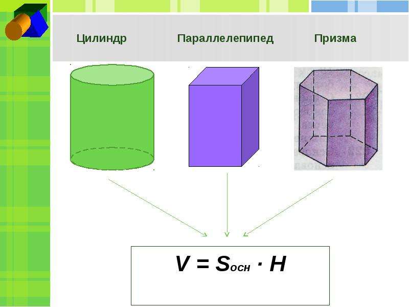 Объем призмы рисунок и формула