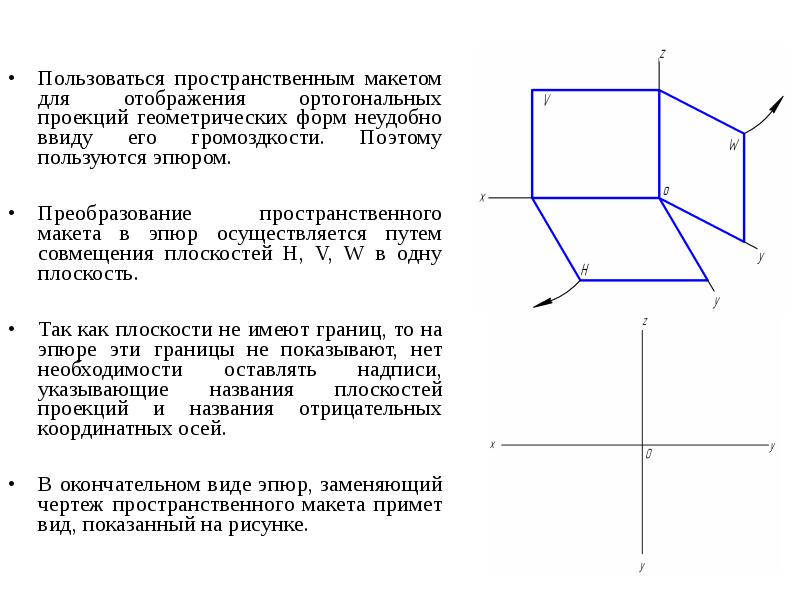 Пользоваться пространственным макетом для отображения ортогональных проекций геометрических форм неу