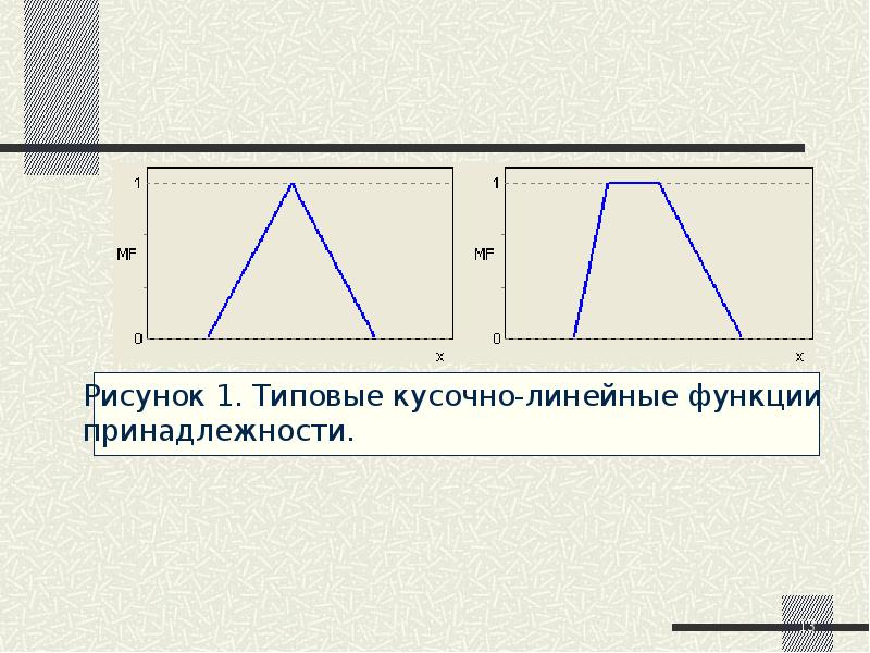 В соответствии с рисунком 6