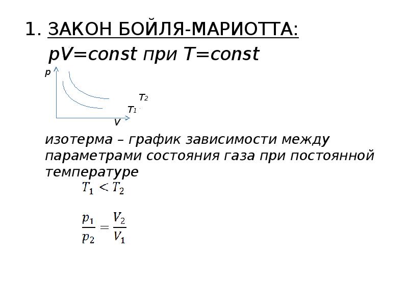 Закон бойля мариотта