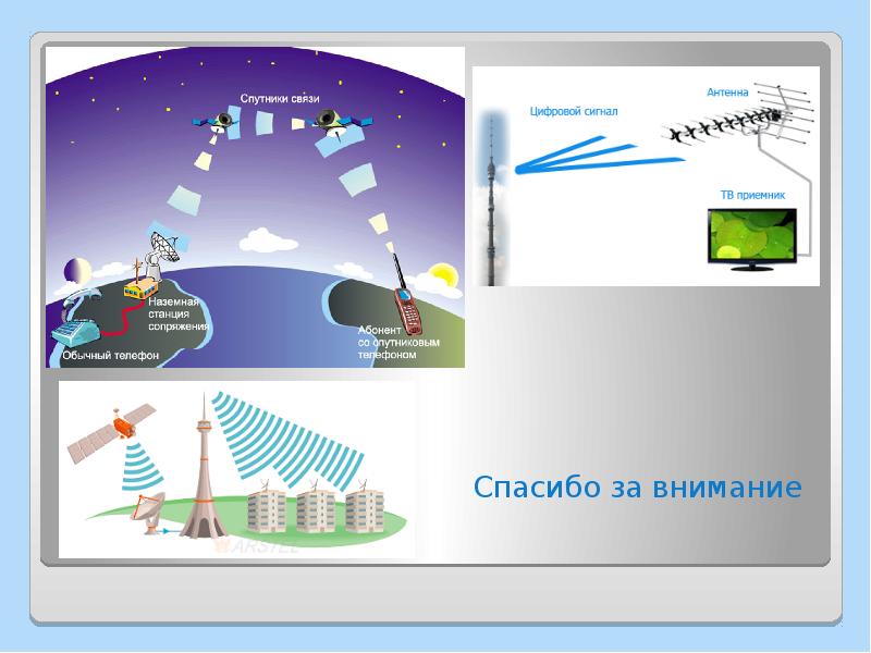 Проект по физике радиосвязь