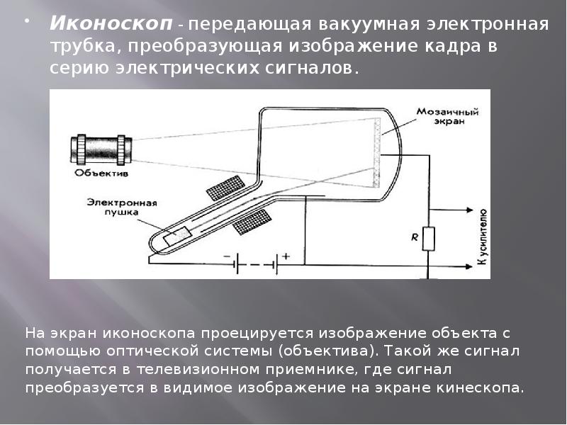 Вакуумный электронный прибор преобразующий электрические сигналы в видимое изображение это