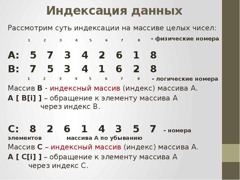 Физический номер. Индексация массива. Индексация данных. Индексация массивов i j. Индексация на номерах.