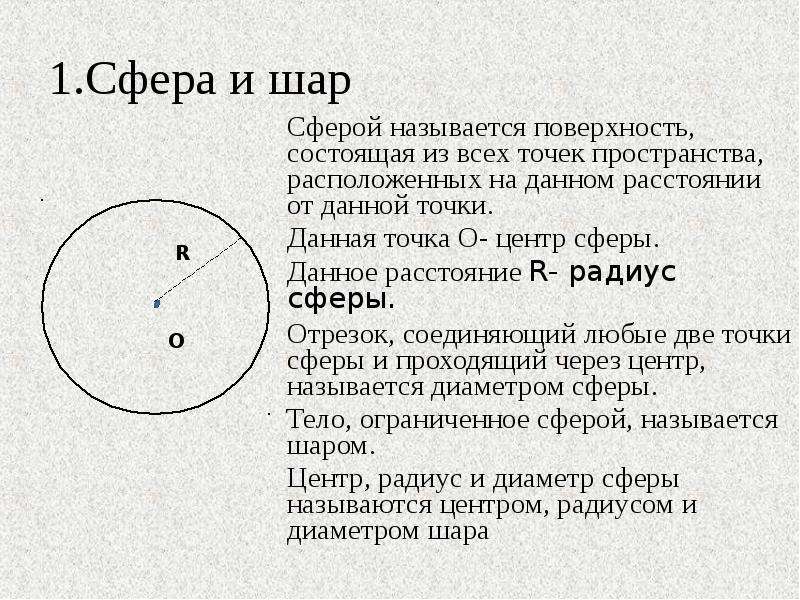 Сфера дай. Сфера поверхность состоящая из точки пространства расположенной. Сферой называется множество точек. Сферой с центром в точке o и радиусом r называется. Шаром с центром в точке o и радиусом r называется.