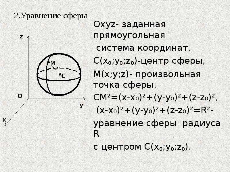 Сфера и шар уравнение сферы презентация