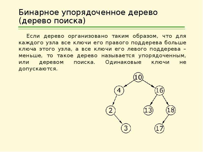 Нарисовать бинарное дерево онлайн