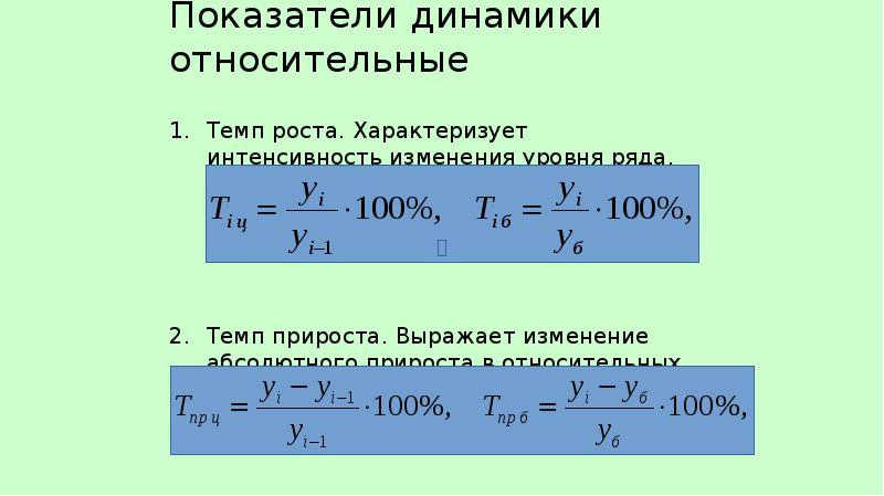 Относительные показатели динамики структуры интенсивности