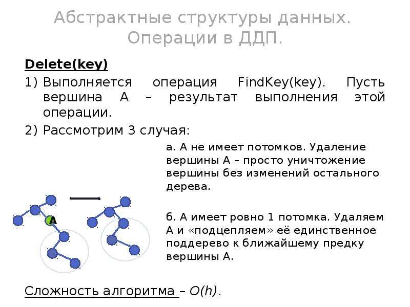 Алгоритмы и структуры данных